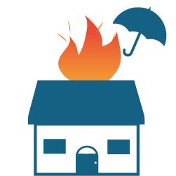  Property Insurance